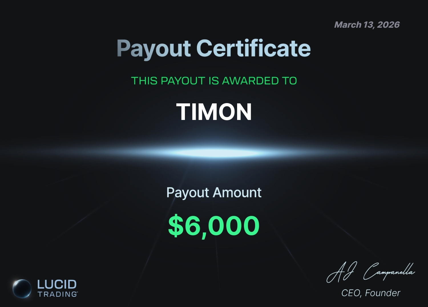 $6,000 Lucid Trading